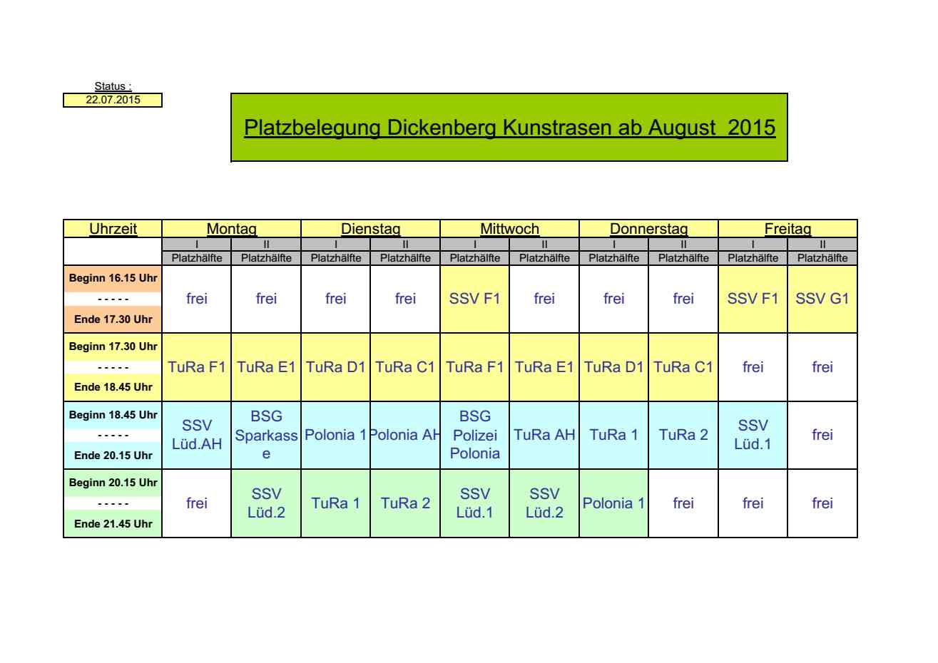 Platzbelegung Dickenberg 22.07.2015